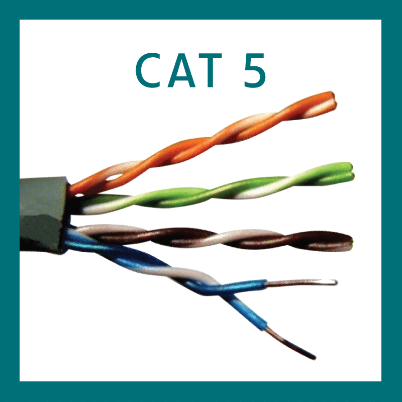 CAT 5 cable securitytech.gr κάμερες ασφαλείας