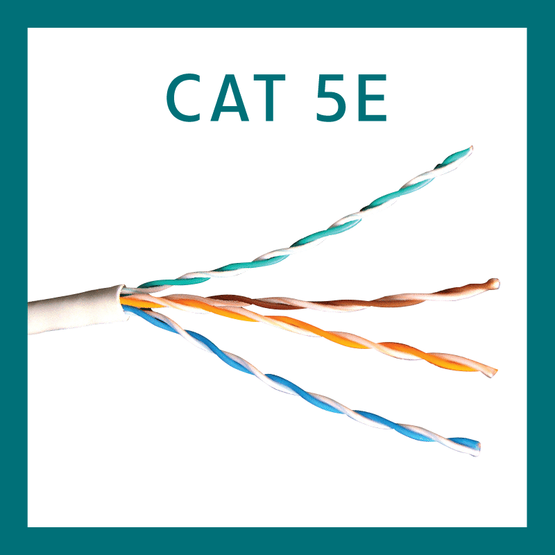 CAT 5E cable securitytech.gr κάμερες ασφαλείας